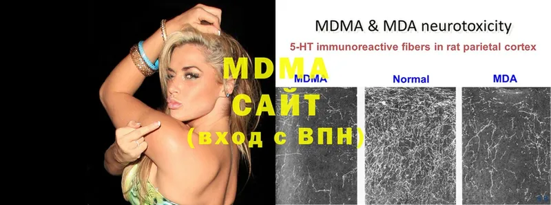 MDMA VHQ  что такое наркотик  Болотное 